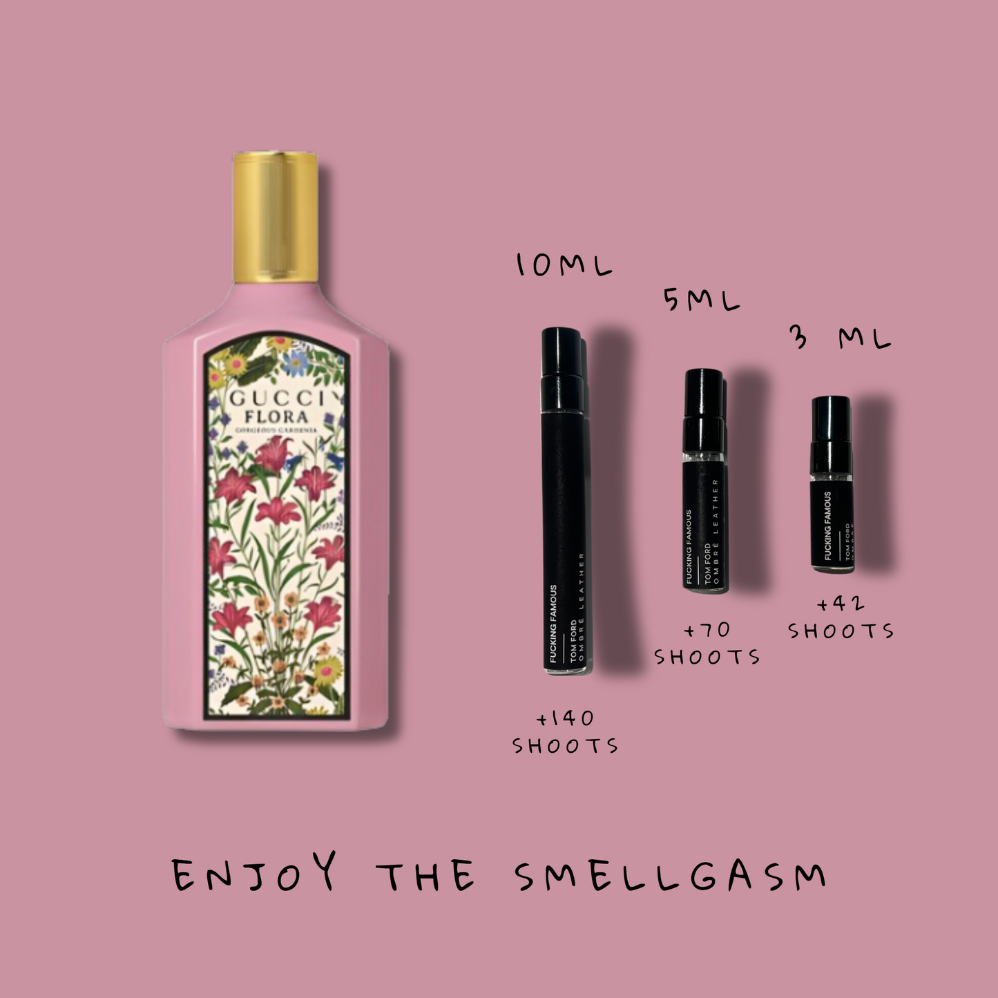 FLORA GORGEOUS GARDENIA by Gucci